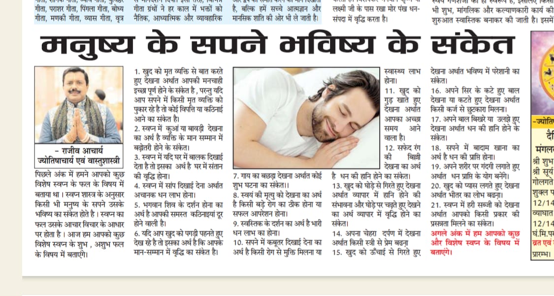 मनुष्य के सपनों का अर्थ और भविष्य के संकेत – स्वप्न शास्त्र