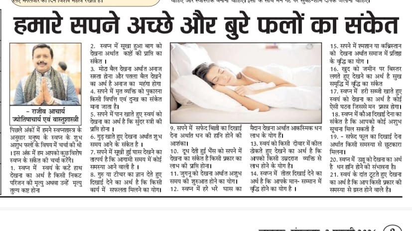 Rajeev Aacharya article on dream meanings and good bad signs published in Swatantra Bharat newspaper